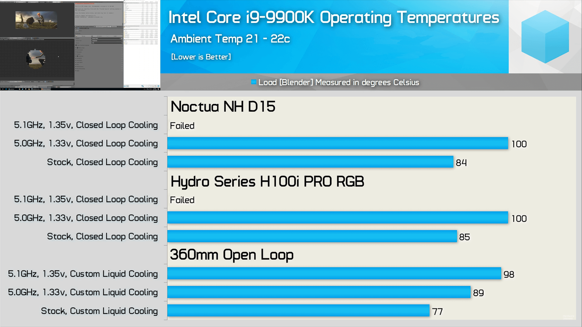 /blog/upload/9900K_temps_tiny.png