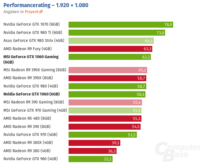 /blog/upload/gtx_160_benchmark_tiny.png