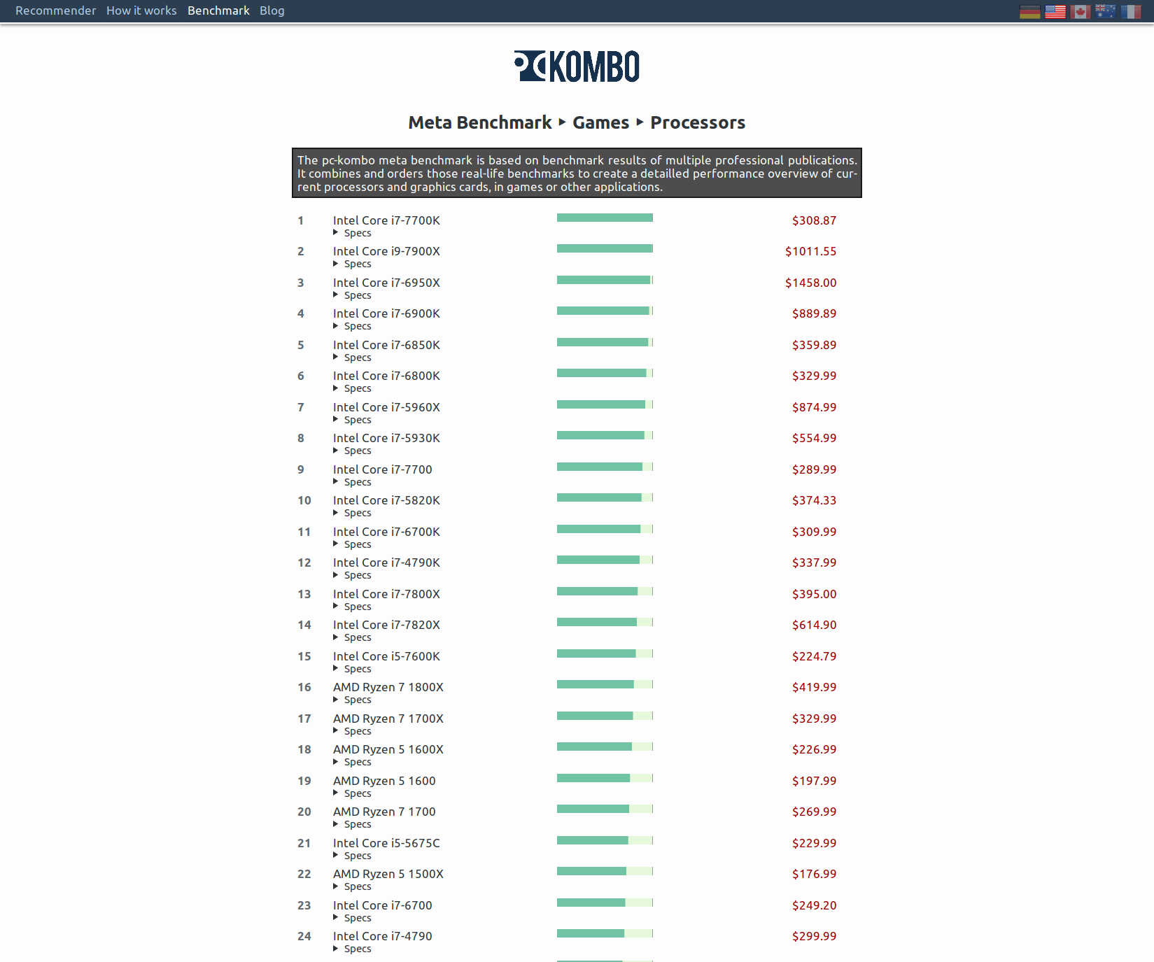 /blog/upload/pckombobenchmark_tiny.png